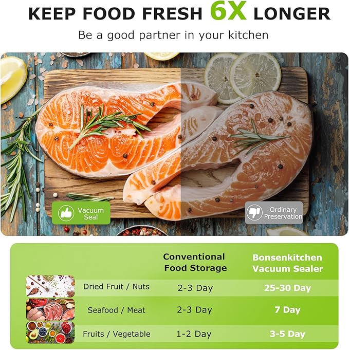 Bonsenkitchen Vacuum Sealer Machine, Precision-Compact 4-in-1 Food Sealer Machine, Multi-Functional Food Vacuum Sealer with & Accessory Hose, Bright Silver