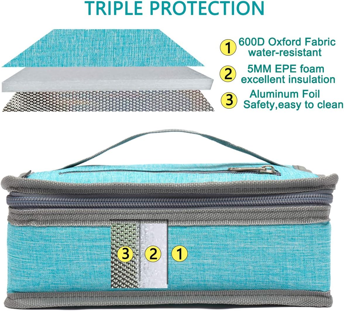 FlowFly Small Insulated Lunch box Portable Soft Bag Mini Cooler Thermal Meal Tote Kit with Handle for Work & School, Sea Blue