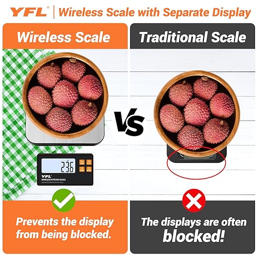 YFL Wireless Kitchen Scale with Detachable Remote Display, 33lb High Precision Digital Scale 1g/0.1oz, Tare Function 7 Units Food Scale for Cooking, Baking, Meal Prep & Dieting