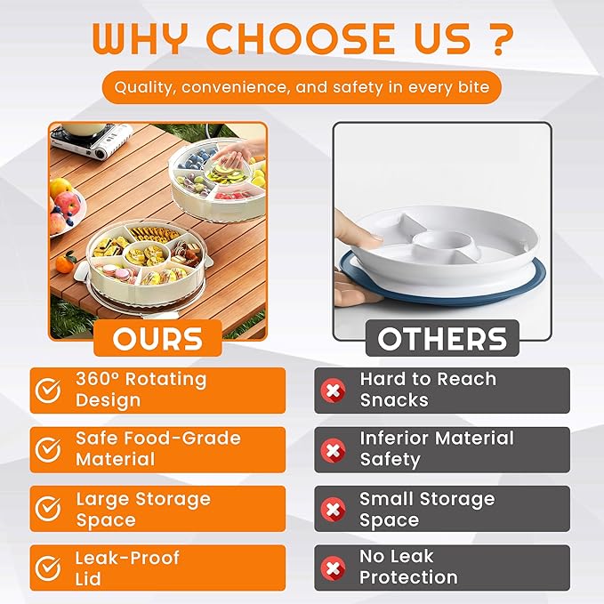 Rotating Snack Box Container - Large Divided Serving Tray with Lid - Snack Spinner for Kids -Pie Carrier,Mess-Free Snack Container - Veggie Tray with Lid for Fridge - Spinning Snack Container
