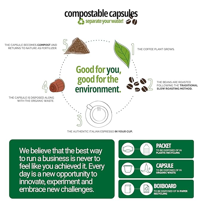 Caffe Vergnano Original Line Machine Compatible Medium Roast Espresso Capsules Variety Pack - Arabica Robusta Coffee For Nespresso Coffee Machines - Napoli, Oro, Intenso, Cremoso, 10 Capsules (4 Pk)