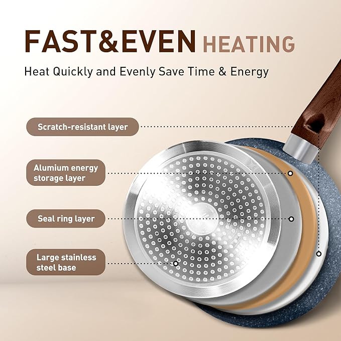 DisDelight Pots and Pans Set Non Stick, Nonstick Induction Granite Kitchen Cookware Sets, Induction Nonstick Granite Cooking Set, Induction Cookware Cooking Pan Set, Pan Sets for Cooking, Blue