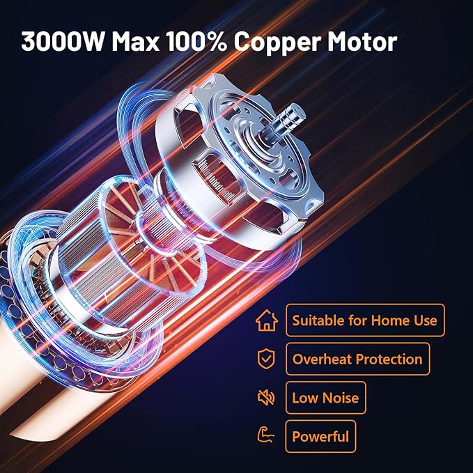 Electric Meat Grinder, Sausage Stuffer Maker 450W(3000W Max) Food Grinder with Blade & 3 Plates, Sausage Stuffer Tubes & Kubbe Kit, Stainless Steel Heavy Duty Meat Mincer Machine for Home Kitchen Use