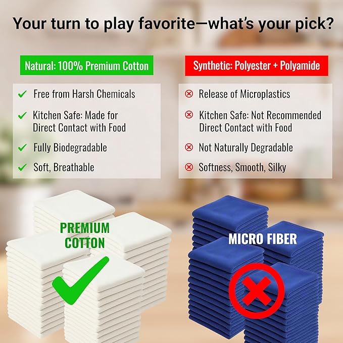 Dish Cloths Cotton| Kitchen Wash Cloth | Shop Towels Absorbent and Lint Free Flour Sack| Dishcloths for Kitchen Washing Dishes| Thick Absorbent Quick Dry Dish Rags | 50 Pack 13"x13" Natural