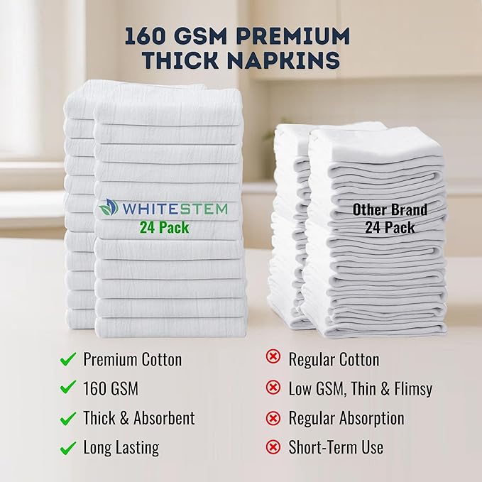 Flour Sack Towels 100% Cotton Dish Towel Reusable Baking Cloth for Bread Dough, Baguettes, Pastries, Machine Washable, Kitchen Towels for Cleaning – Set of 24 (18"x18") - White