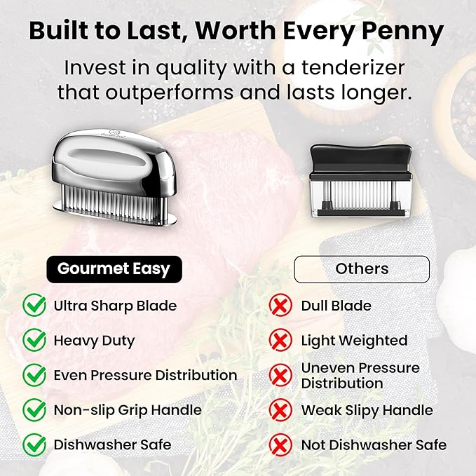 Meat Tenderizer Tool, Easy to Clean, One Piece Design - No Disassembly Needed, Ultra Sharp Needle Blades 100% Stainless Steel, Heavy-Duty Kitchen Gadgets, Meat Needle, Cooking Gadget for Tenderizing