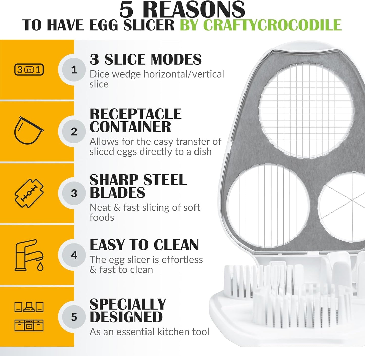 CraftyCrocodile Egg Slicer for Hard Boiled Eggs - 3 Slice Modes Egg Cutter, Heavy Duty, Stainless Steel Dicer - Kitchen Chopper Tool for Strawberry, Mushroom, Grape, Cherry Tomato - White