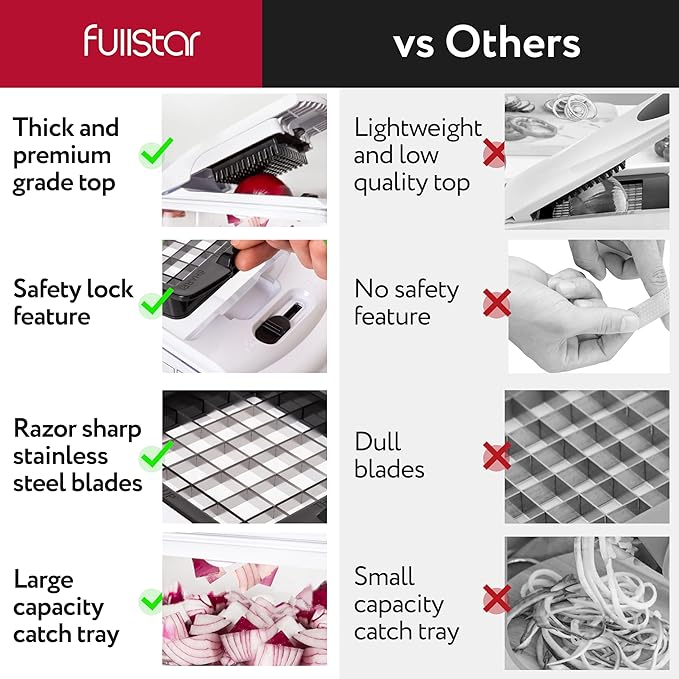 fullstar 34-Piece Plastic Food Storage Containers with Lids (17 Containers & 17 Lids) - Leakproof, BPA-Free, Meal Prep Containers, Reusable Lunch Storage Set for Kitchen Organization (Pack of 34)