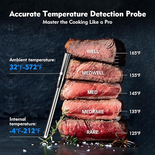 Aurasky Unique Wireless Meat Thermometer, Accurate Temperature Detection Probe, 500FT Remote Monitoring, Dual Alarm, Cooking Meat Thermometer Wireless for Grilling, Smoking, Oven, BBQ, Rotisserie