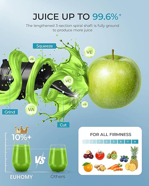 Cold Press Juicer, EUHOMY 5.5" Extra Large Feed Chute Slow Masticating Juicer, 250W Juicer Machines, 99.6% High Juice Yield, Easy to clean, Reverse Function, for Whole Vegetables & Fruits. Sliver