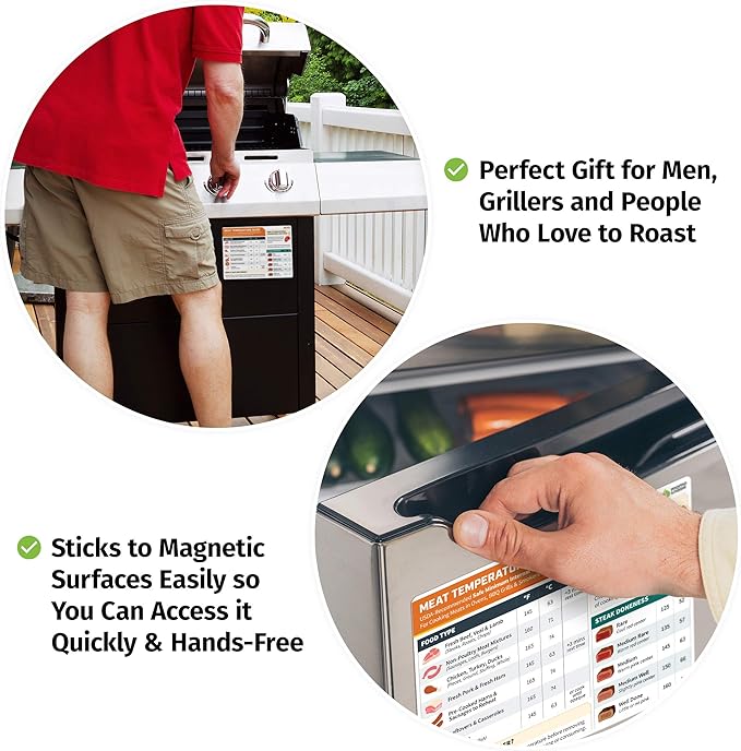 Meat Temperature Chart Magnet - Grilling Accessories - Chicken, Turkey, Beef, Steak, Pork Cooking Temperature Chart BBQ Grill Guide Meat Doneness Chart - Internal Meat Temps - Grilling Gifts for Men
