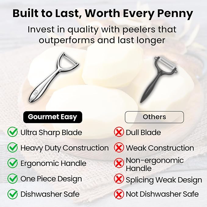 Vegetable Peeler, Premium Stainless Steel Potato Peeler, High Tensile Ultra Sharp Blade Fruit and Food Slicer, Y Shaped with Ergonomic Non-Slip Handle, Dishwasher Safe with 5 Years Warranty