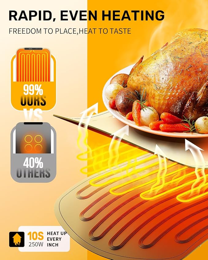 Warming Mat for Food, VEPOKA Food Warmer Mat for Countertop, Electric Warming Tray with 7 Temp Levels & Auto Shut-Off, Food Warmers for Parties, Ideal Gift for Kitchen & Buffet Use