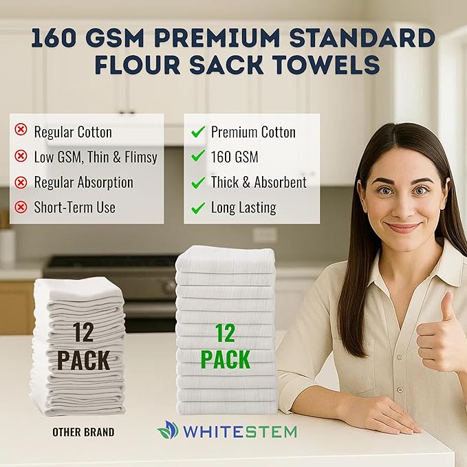Flour Sack Towels | Tea Towel for Crafts| Kitchen | Dish | Cotton Blank Towel for Embroidery| Baking Bread Proofing Linen Cover| Thick Absorbent Quick Dry | 12 Pack 28"x28" White