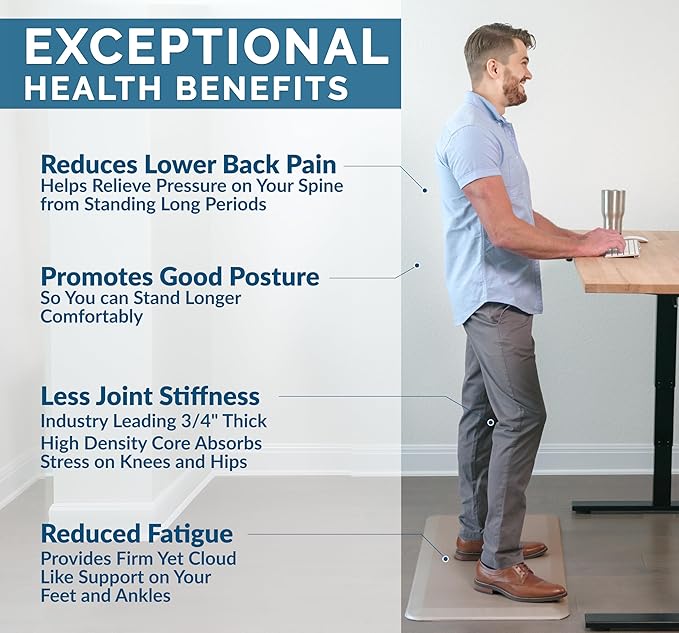 ComfiLife Anti Fatigue Floor Mat – 3/4 Inch Thick Kitchen Mats for Floor, Standing Desk Mat, Kitchen Rug – Comfort at Home, Office – Durable – Stain Resistant – Non-Slip Bottom (24" x 70", Beige)