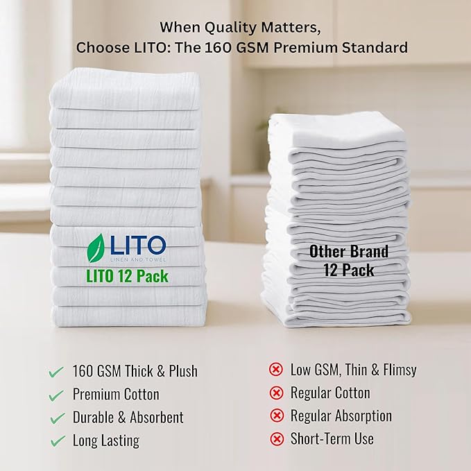 Thick Cotton Napkins – Flour Sack Napkin for Kitchen, Set of 12 (18"x18"), 100% Cotton, Highly Absorbent Hand Towels, Reusable Baking Cloths for Bread Proofing, Pastry & Tea Towels – White