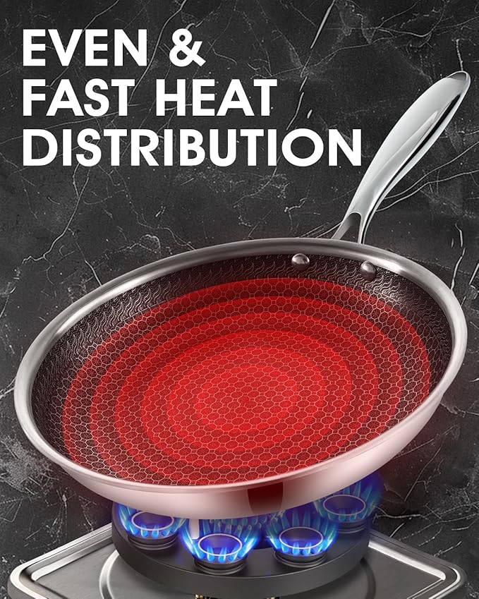 Nonstick Frying Pans with Lid,8/10/12 inch Stainless Steel Skillet Set with Honeycomb Surface, Induction Compatible, Oven & Dishwasher Safe, PFAS-Free Cookware Sets (Stainless Steel, Frying Pan 6PCS)