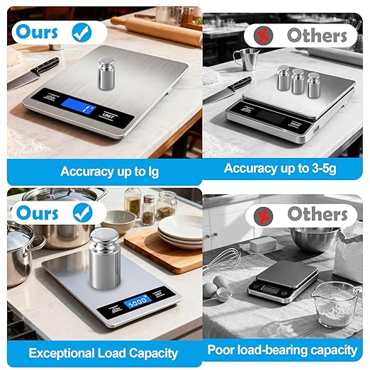 Food Scale Grams and Ounces - Digital Kitchen Scale 33lb/15kg, 1g/0.1oz Accuracy, Stainless Steel, Lightweight, with Batteries, for Cooking, Baking, Meal Prep