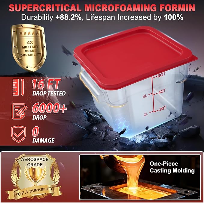 2QT&4QT NSF Food Storage Containers with Lids: 4 PCS [Total Food Grade][Hot&Cold Resistant] Commercial Clear Food Storage Containers for Restaurant Kitchen Proof Dough (Red)