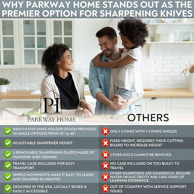 Rolling Knife Sharpener with Adjustable 10° to 40° Options and Adjustable Grinding Height, Knife Sharpener Kit, Roller Knife Sharpening System