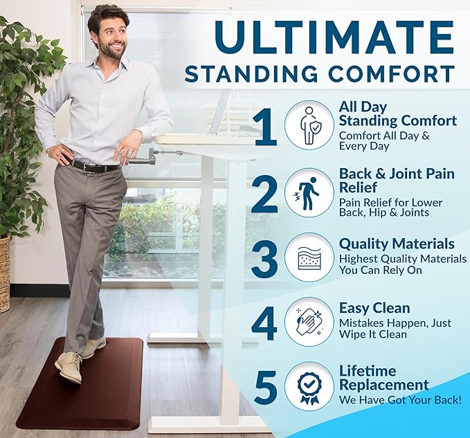 ComfiLife Anti Fatigue Floor Mat – 3/4 Inch Thick Kitchen Mats for Floor, Standing Desk Mat, Kitchen Rug – Comfort at Home, Office – Durable – Stain Resistant – Non-Slip Bottom (20" x 32", Brown)