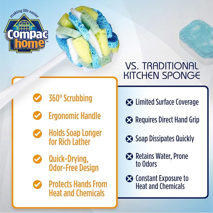 Compac Home Dish SpongeWand Plus Tri Surface Scrubbing Sponge with Cello Foam Scour Sponge Petals, Cleans Dishes, Glassware 360 Scrubber Pads for Tough to Clean Pots Pans, Multi-Color, (Pack of 6)