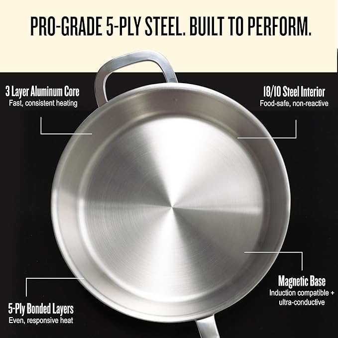 Alva Maestro 5-Ply Stainless Steel Frying Pan 11″ – Non-Toxic, Made without PFAS/PFOA/PTFE – Pro-Level Heat Control for No Hotspots, Induction & Oven Safe, Works on All Stovetops, Perfect Searing