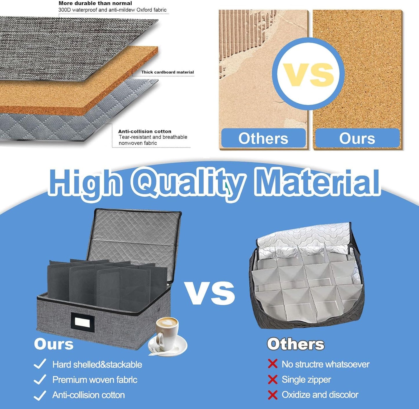 homyfort Mug Coffee Storage Box with Dividers - Stackable Glass China Storage Containers Hard Shell with Lid, Label and Handles, Holds 12 Coffee Mugs and Tea Cups (Dark Grey)