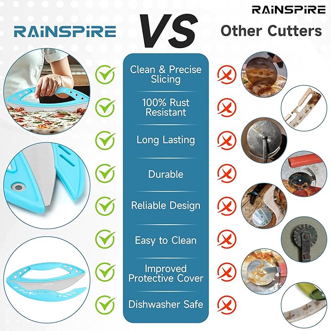 Rainspire 12" Pizza Cutter Rocker Blade Stainless Steel Pizza Rocker with Cover Sharp Blade Pizza Knife Dishwasher Safe Kitchen Gadgets Home Essentials (Blue)