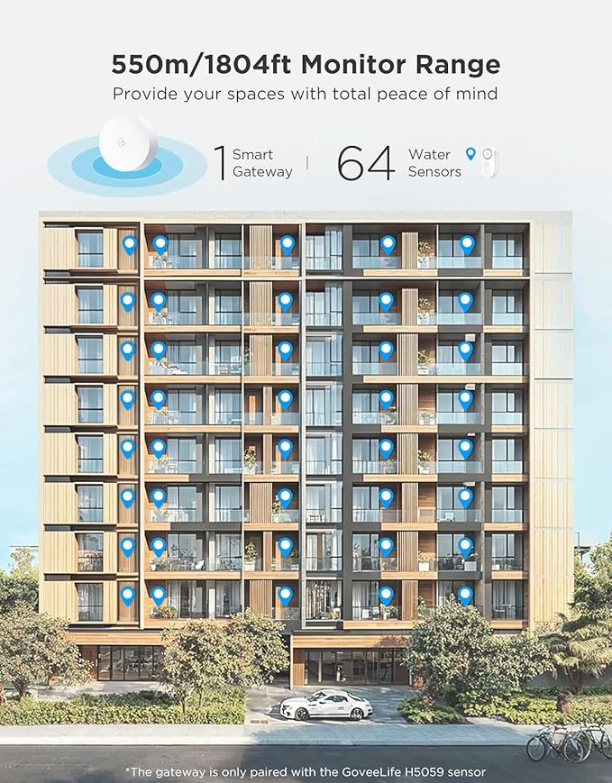 GoveeLife Upgraded Smart Water Leak Detector 1s with 1804ft Ultra-Long Range, WiFi Water Sensor with SMS/Email/APP Push and Sound Alarm,5-Year Battery Life, 5 Pack, Suit for Home, Basement, Kitchen