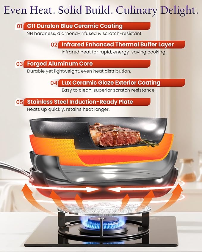 Nuwave Essential Series 5PC Ceramic Cookware Set PFAS-Free, G11 Duralon Blue Coating, Pots and Pans Set Non Stick, Diamond Scratch-Resistant,Stay-Cool Handle, Metal Lid,Induction Ready,Dishwasher Safe