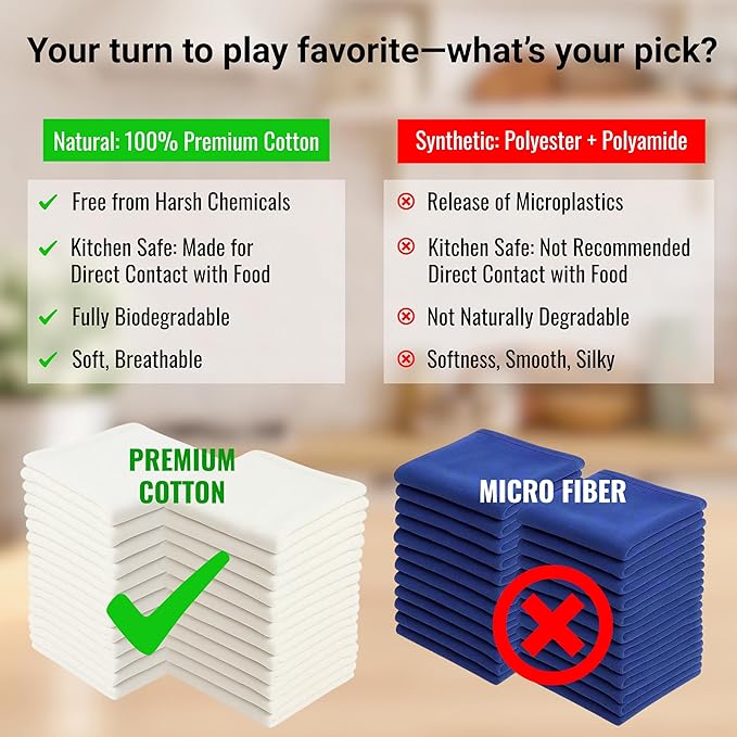 Dish Cloths Cotton| Kitchen Wash Cloth | Shop Towels Absorbent and Lint Free Flour Sack| Dishcloths for Kitchen Washing Dishes| Thick Absorbent Quick Dry Dish Rags | 24 Pack 13"x13" Natural