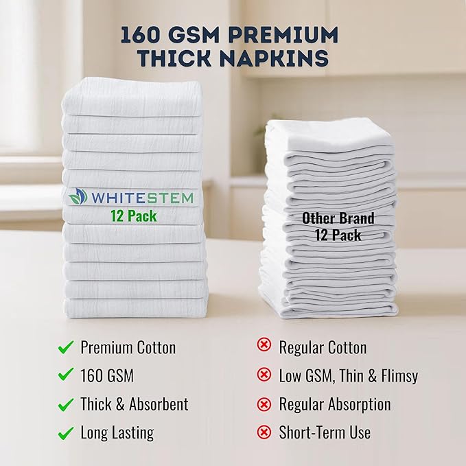 Flour Sack Towels 100% Cotton Dish Towel Reusable Baking Cloth for Bread Dough, Baguettes, Ciabatta, Machine Washable, Kitchen Towels for Cleaning – Set of 12 (18"x18") - White