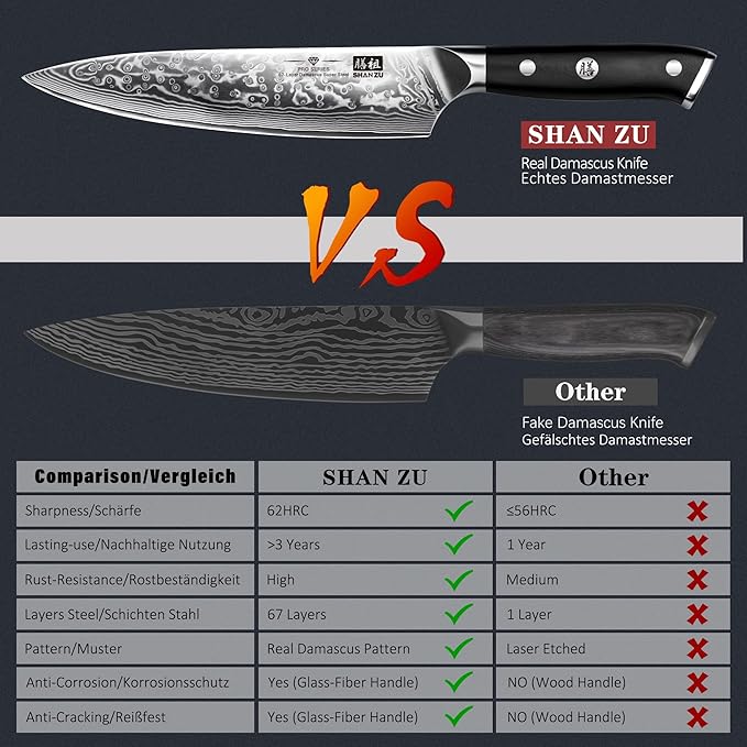 SHAN ZU Damascus Knife Set, Japanese Super Steel 3 PCS Damascus High Carbon Professional Ultra-Sharp Kitchen Chef Knife Set with G10 Handle Gift Box