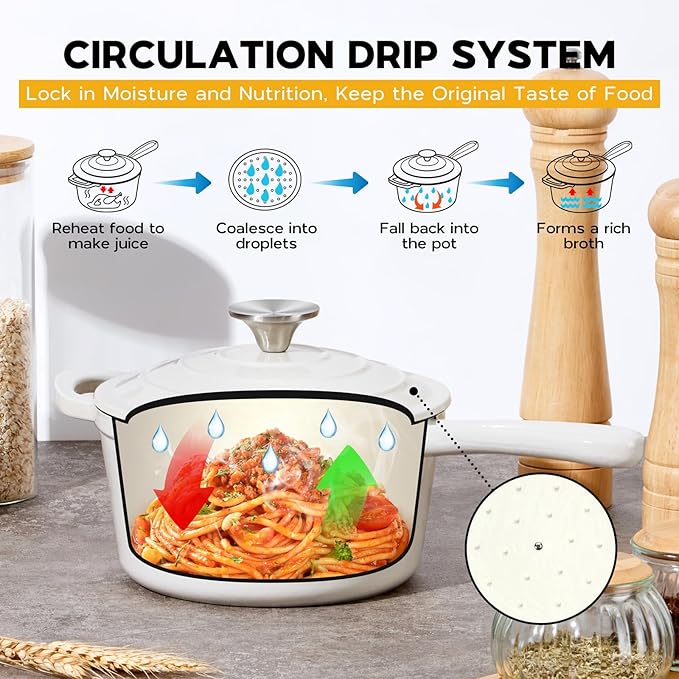 Onader 2 Quart Saucepan Dutch Oven, Enameled Cast Iron Sauce Pan Pot with Lid, Small Cooking Kitchen Pot, Nonstick & Oven Safe – White