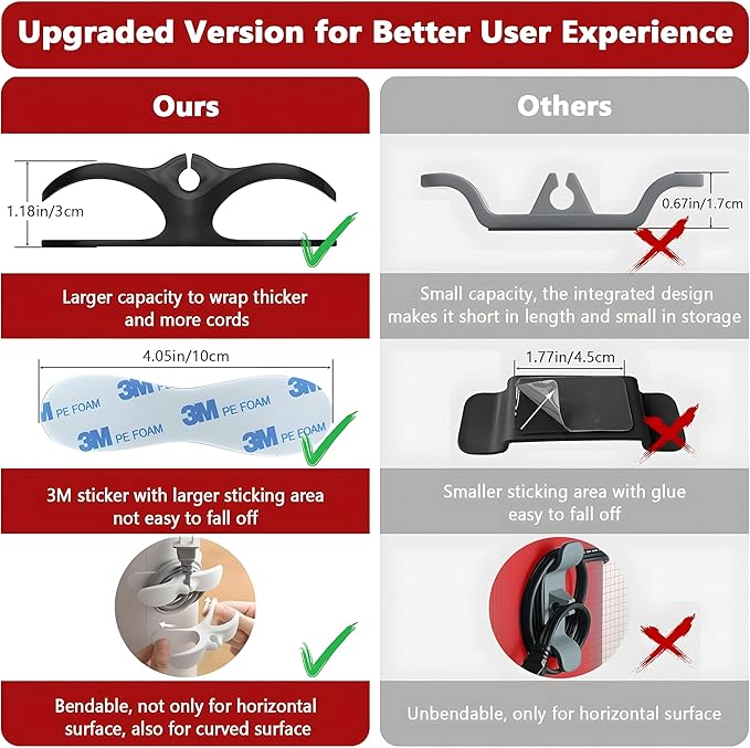 4 Pack Upgraded Cord Organizer for Kitchen Appliances with Self Adhesive Mount - Stick On Cord Organizer for Appliances, Cable Cord Holder Cord Winder for Blender, Mixer, Toaster, Air Fryer (Black)