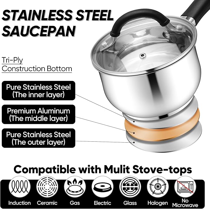 E-far 1 Quart Sauce Pan with Lid, Tri-Ply Base Stainless Steel Small Saucepan with Stay-Cool Handle, Non-toxic Kitchen Cooking Sauce Pot, Compatible with All Cooktops, Dishwasher Safe