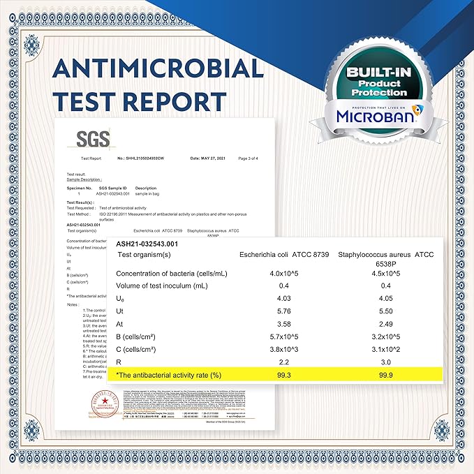 Neoflam Microban Protection Cutting Board 3 Piece Set, Stain & Odor/BPA Free, Reversable Board, Upgraded Larger Juice Groove, Non-Slip EZ Grip Handle, Dishwasher Safe,Grey