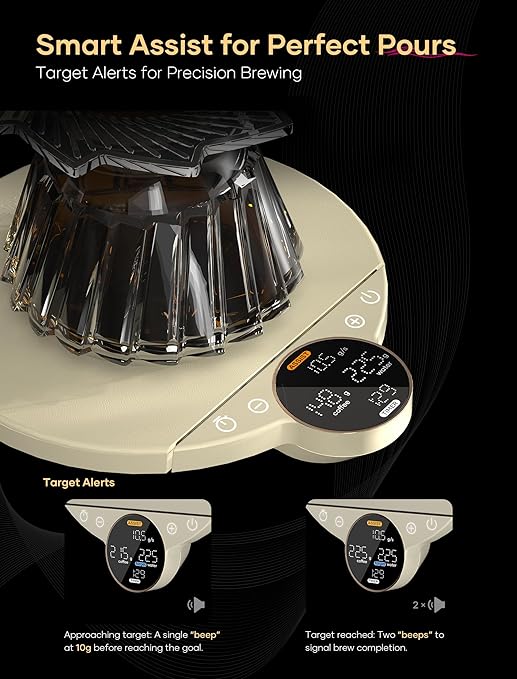 Cocinare Balance Digital Coffee Scale, Precision Control with Three Modes - Brewing Assist, Weighing, Competition, Digital Kitchen Scale for Coffee and Small Goods, Up to 3000g (Vintage White)