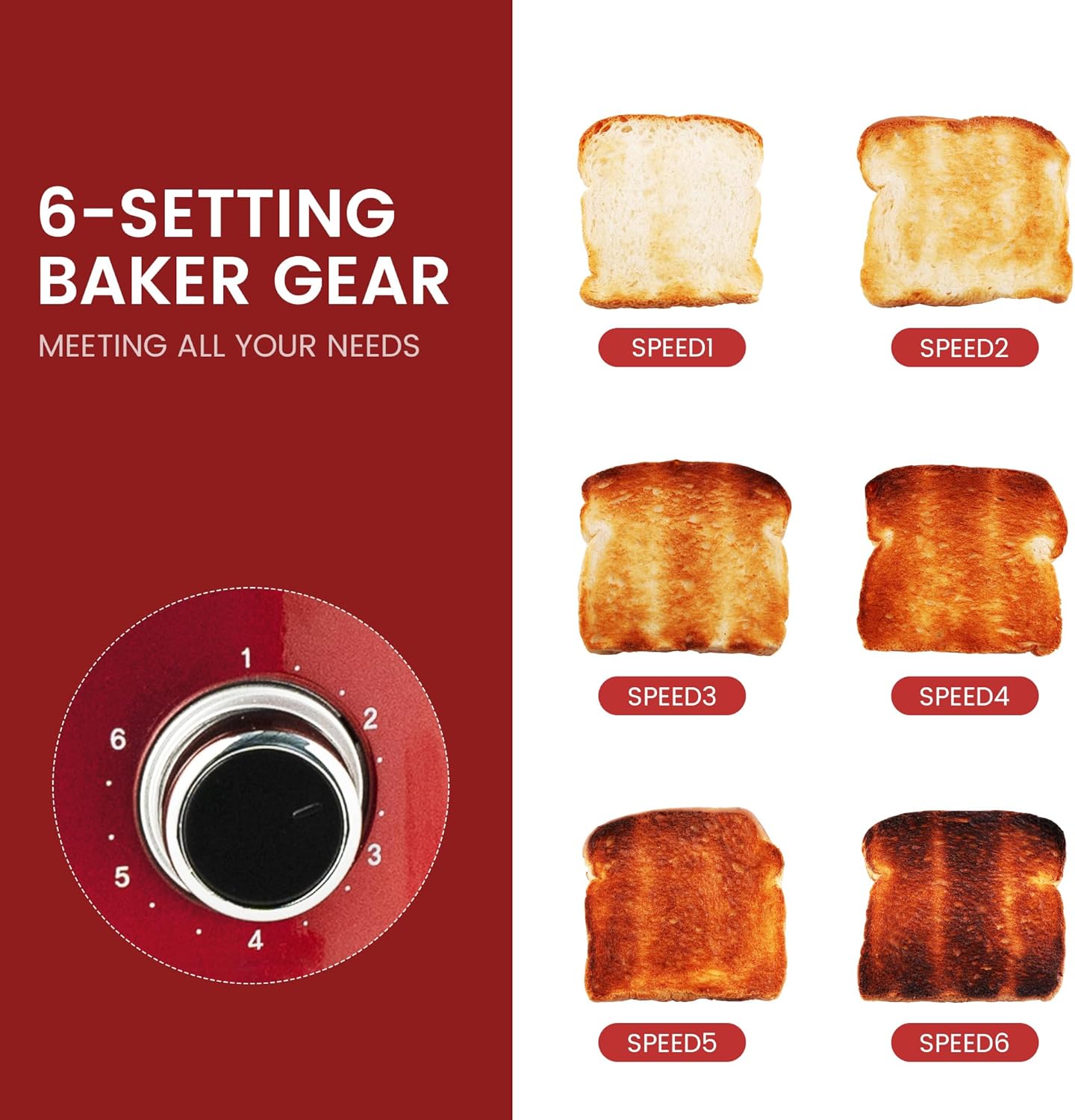 2 Slice Toaster Retro Stainless Steel with Bagel, Cancel, and Defrost Functions, 6 Bread Shade Settings, Extra Wide Slots and Removable Crumb Tray, Red