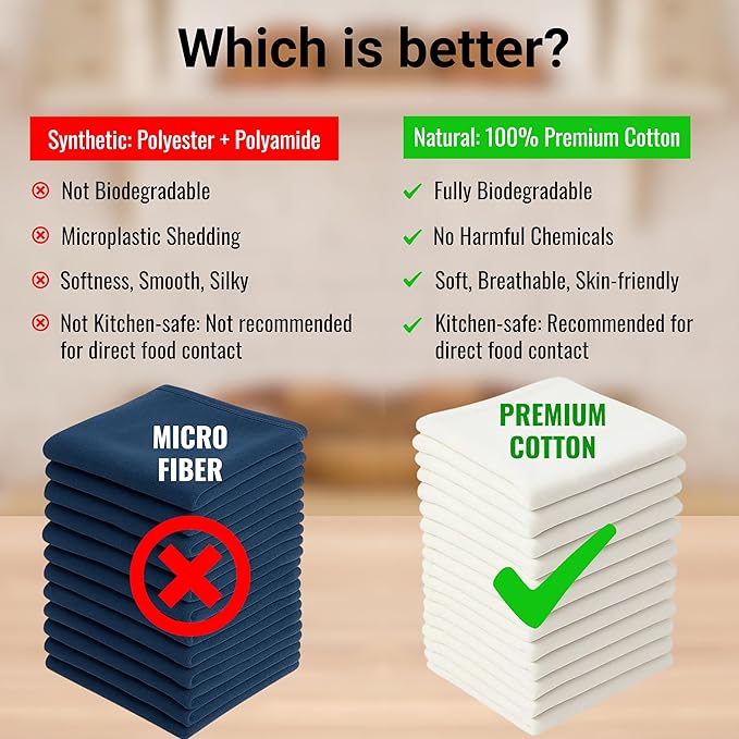 Dish Cloths Cotton| Kitchen Wash Cloth | Shop Towels Absorbent and Lint Free Flour Sack| Dishcloths for Kitchen Washing Dishes| Thick Absorbent Quick Dry Dish Rags | 12 Pack 13"x13" White