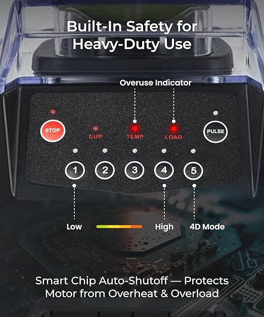 SYBO HS-210 Commercial Professional Blender with Quiet Shield, Heavy-Duty 1400W High-Speed, 48oz BPA Free Container, Easy to Clean, Dishwasher safe, for Juice, Ice Shakes, Smoothies, Frozen Drinks