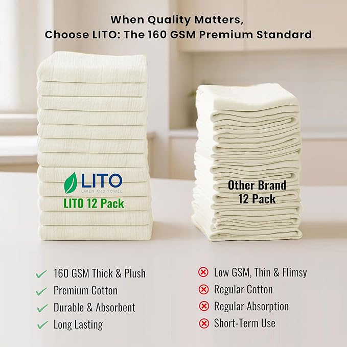 LITO LINEN AND TOWEL Flour Sack Towels – 100% Cotton, 28x28 Inches, Highly Absorbent, Embroidery-Ready Tea Towels for Kitchen & Crafts, Farmhouse Decor, Pack of 12 Natural