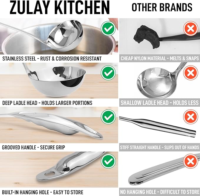 Zulay Kitchen Stainless Steel Soup Ladle – Lightweight, Strong & Durable Metal Ladle – Easy to Use, Comfortable Grip, Heat Resistant & Dishwasher Safe – Perfect for Home Cooks & Chefs (13")