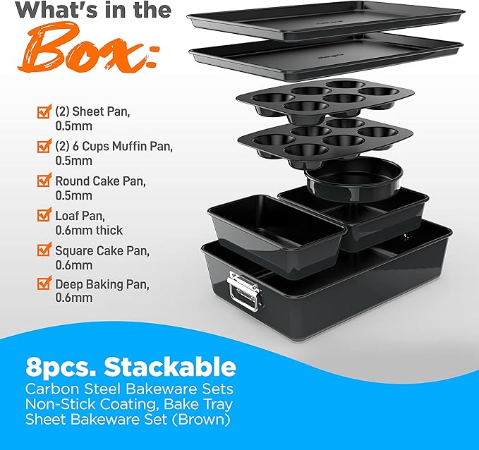 NutriChef 8-Piece Stackable Nonstick Bakeware Set - Premium Steel Baking Tray Set - Includes Round Cake Pan, 6-Cup Muffin Pans, Wide/Square Brownie & Loaf Pans, Cookie Sheet, & Roaster Pan (Black)