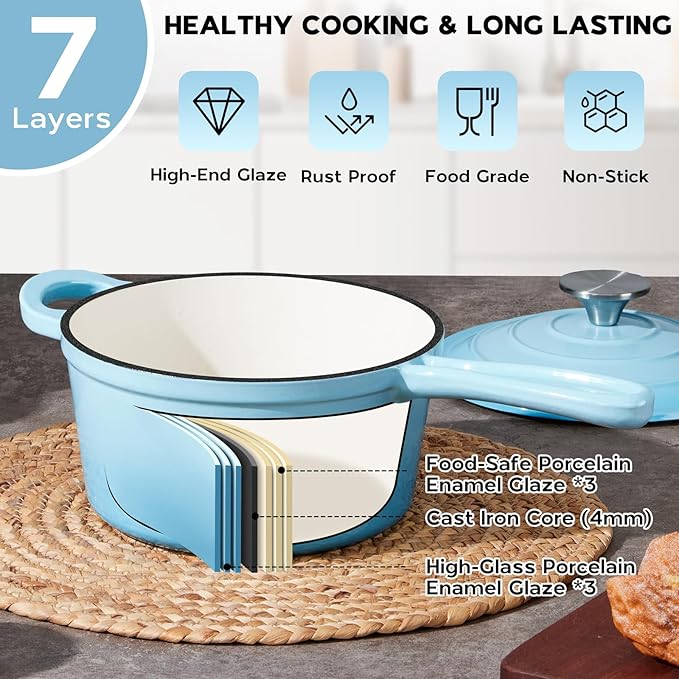 Onader 2 Quart Enameled Cast Iron Saucepan, Small Cast Iron Sauce Pan Pot for Cooking, Enamel Dutch Oven Kitchen Pot – Lake Blue