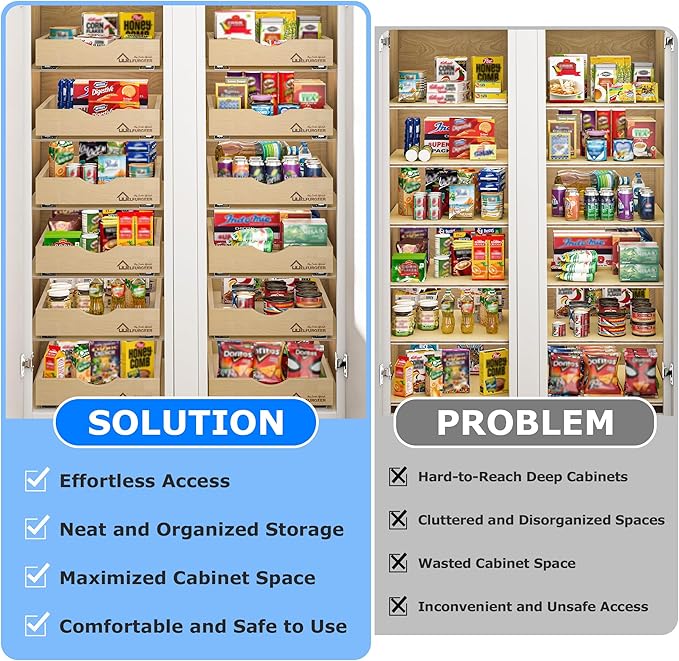 WelFurGeer Soft Close Pull Out Drawers for Cabinets, 23" W x 22" D Pull Out Cabinet Drawer with Heavy Duty Slides, Pull Out Cabinet Organizer, Cabinet Pull Out Shelves, Pull-Out Home Organizers