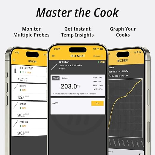 ThermoWorks RFX | Smart Wireless Meat Thermometer | Wi-Fi & Radio Frequency | Stronger Signal Than Bluetooth | Meat Probe for Use in Smoker, Grill, BBQ, Oven - 1-Probe Kit