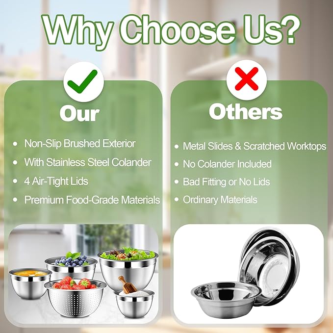 Mixing Bowls with Lids Set, Stainless Steel Mixing Bowl Set with Colander, Strainer with Bowls - Pistachio