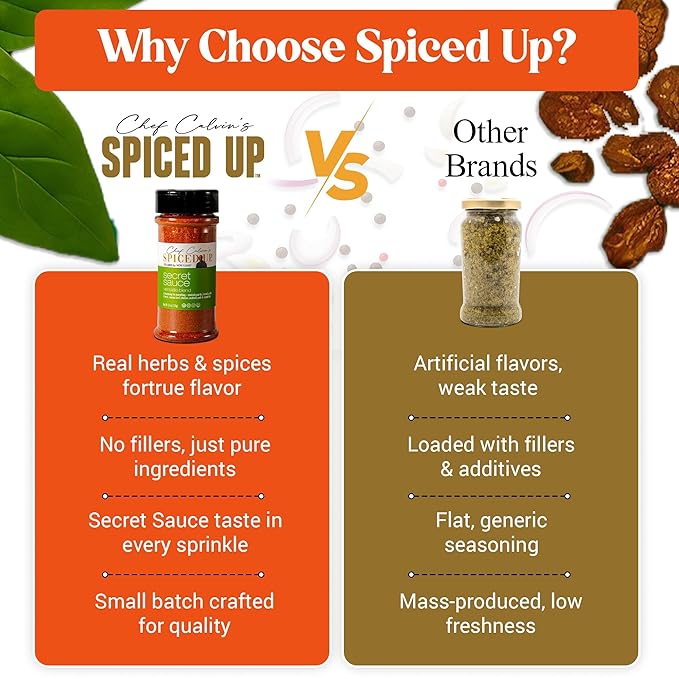 3 Pack Secret Sauce Seasoning | Made in the USA All Purpose Seasoning with Bold, Smoky & Spicy Blend | Dry Rub for Grilling Meat | Chicken, Beef & Pork Rub | Vegan, Non-GMO, Gluten-Free – 5.8 oz